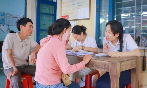Quang Tri: Screening and Assessment of Emotional and Mental Health Difficulties among Persons with Disabilities, Agent Orange Victims, and Family Members